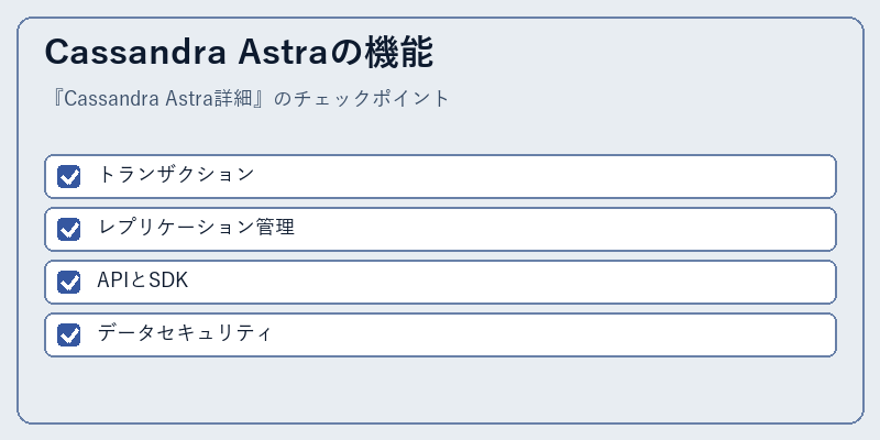 Cassandra Astraの機能