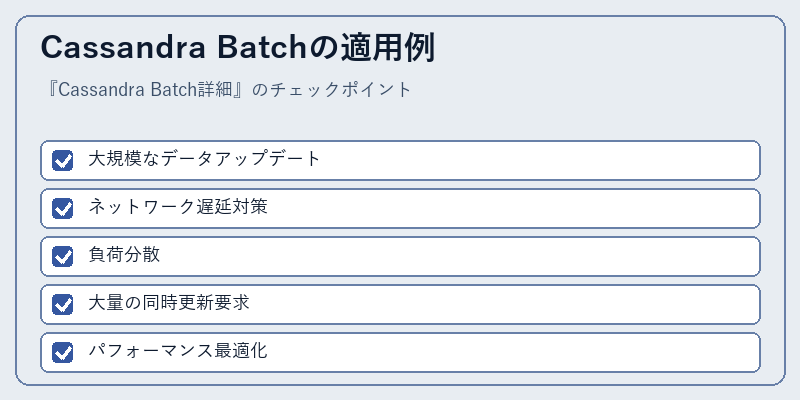 Cassandra Batchの適用例