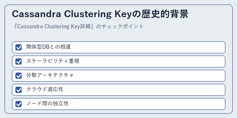 Cassandra Clustering Keyの歴史的背景