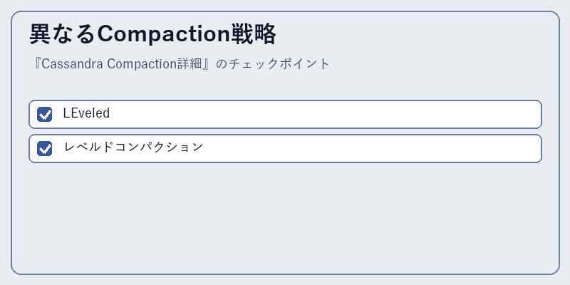 異なるCompaction戦略