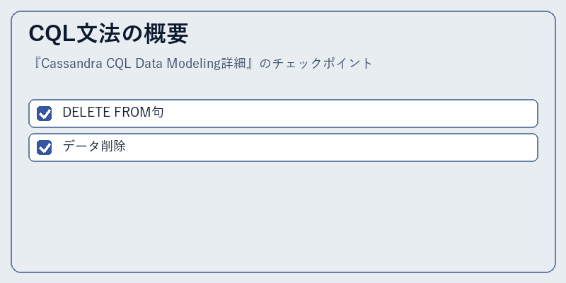 CQL文法の概要