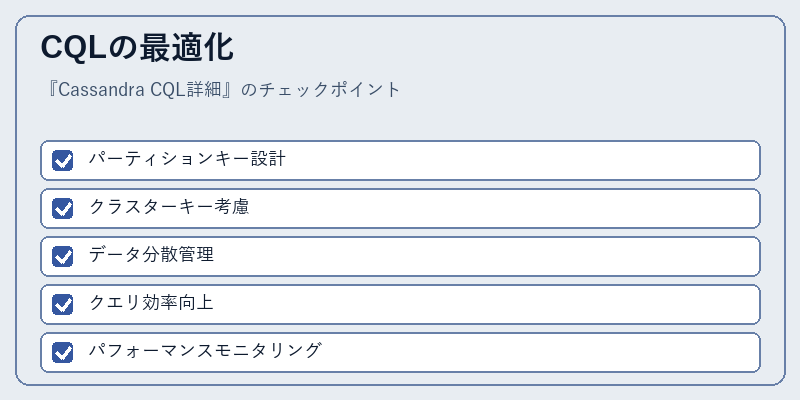 CQLの最適化