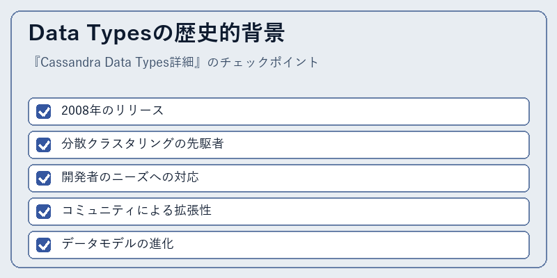 Data Typesの歴史的背景