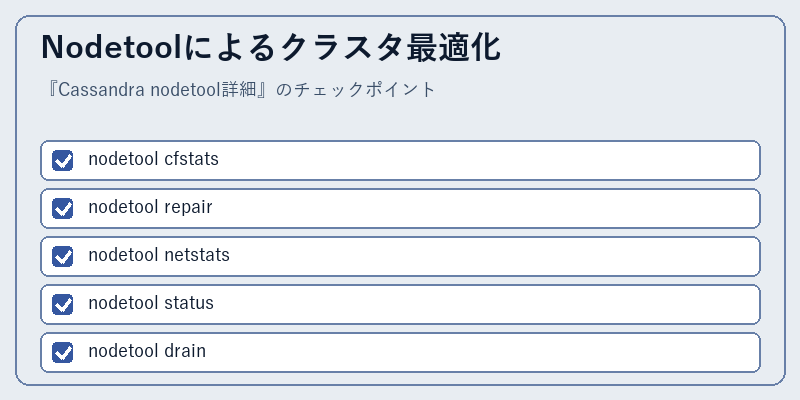 Nodetoolによるクラスタ最適化