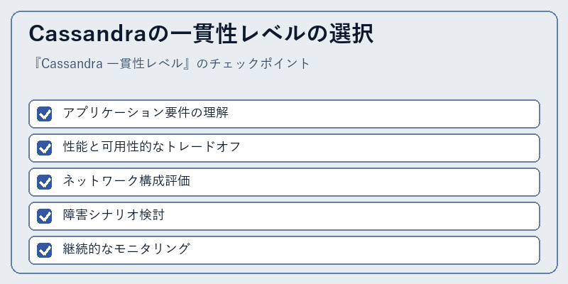 Cassandraの一貫性レベルの選択