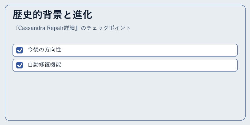 歴史的背景と進化