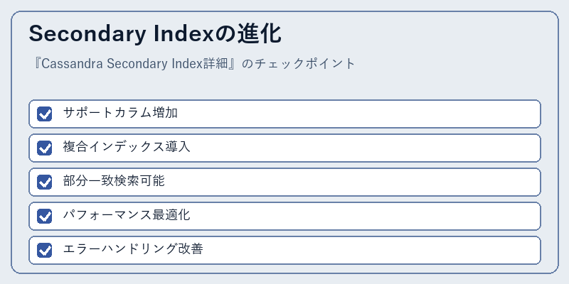 Secondary Indexの進化