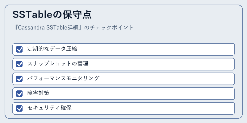 SSTableの保守点