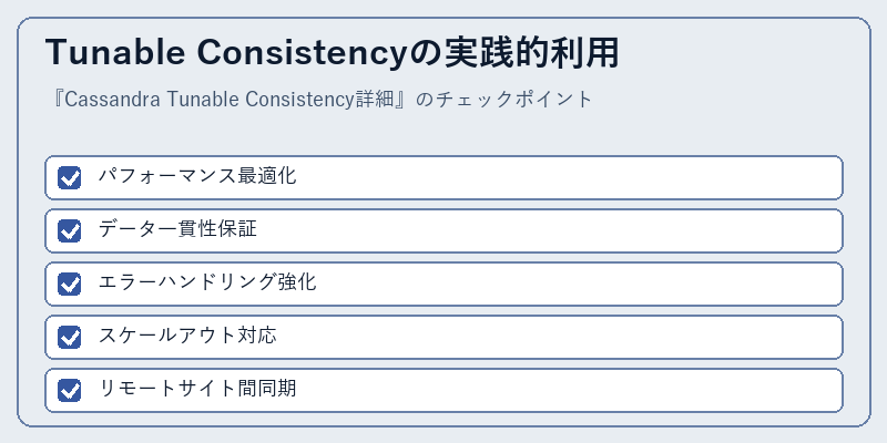 Tunable Consistencyの実践的利用