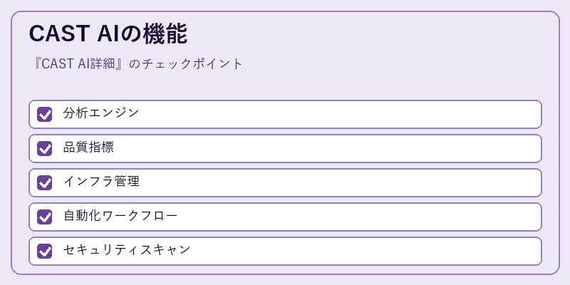 CAST AIの機能
