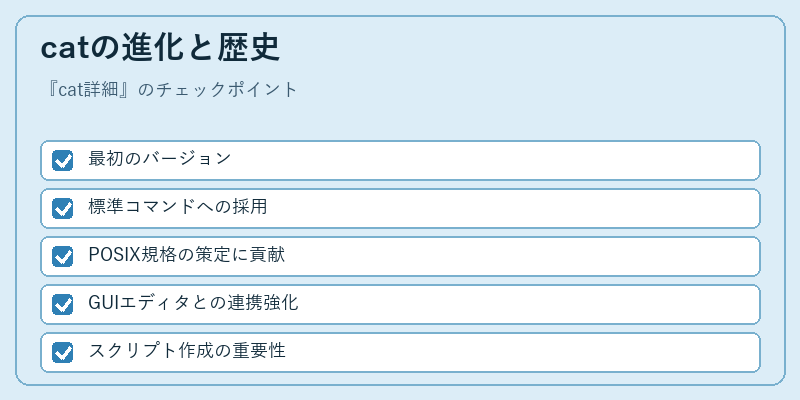 catの進化と歴史