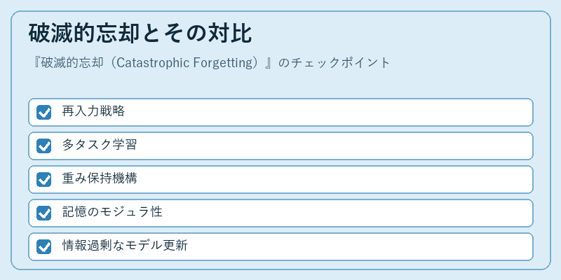 破滅的忘却とその対比