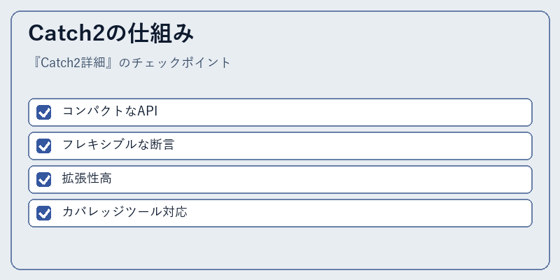 Catch2の仕組み
