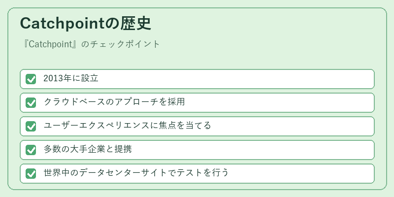 Catchpointの歴史