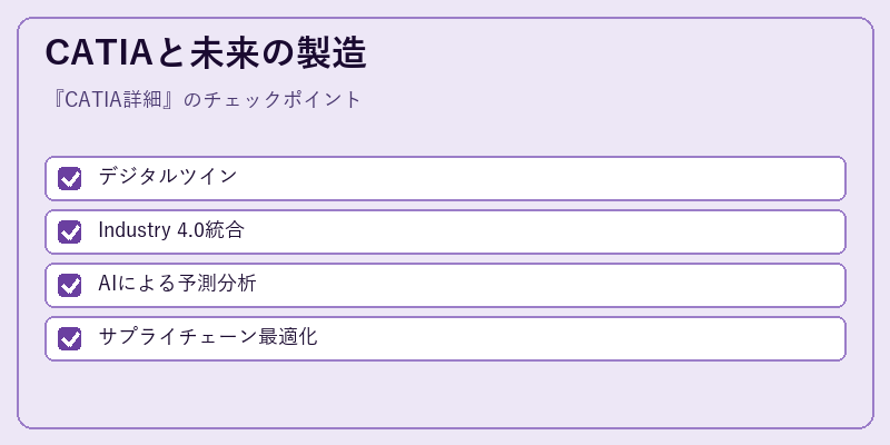 CATIAと未来の製造