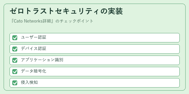 ゼロトラストセキュリティの実装