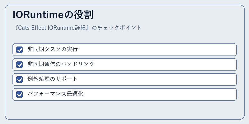 IORuntimeの役割