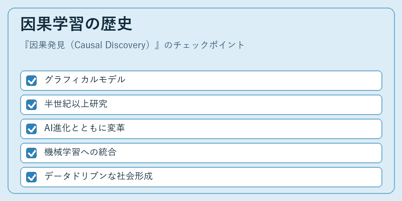因果学習の歴史