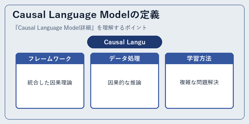 Causal Language Modelの定義
