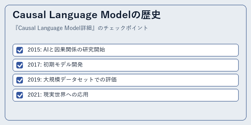 Causal Language Modelの歴史