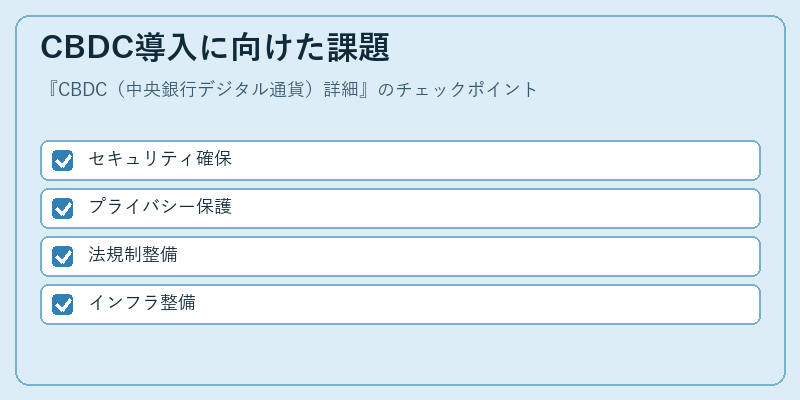 CBDC導入に向けた課題