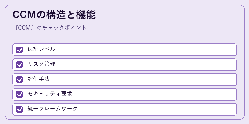 CCMの構造と機能