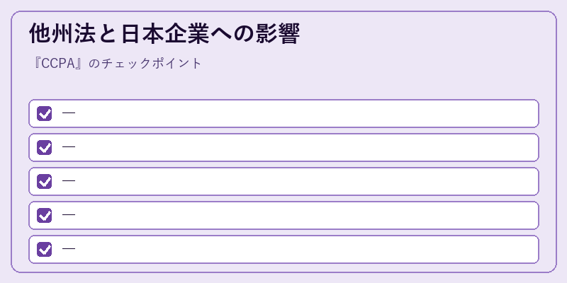 他州法と日本企業への影響