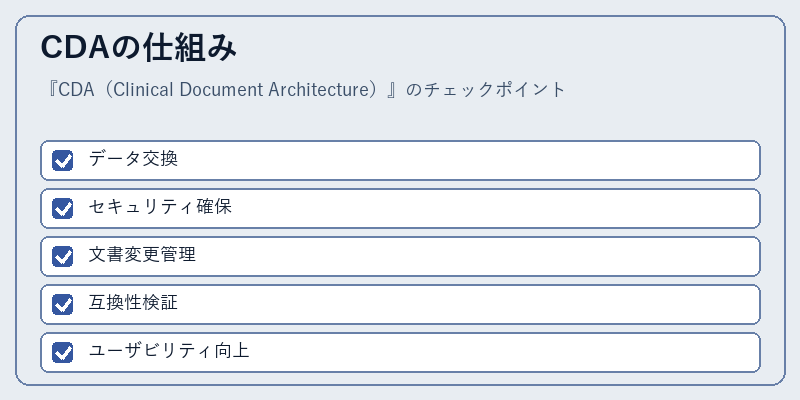 CDAの仕組み