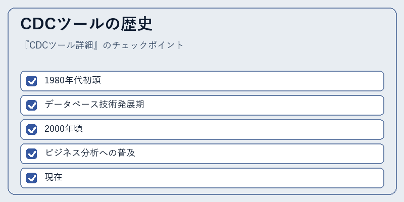 CDCツールの歴史