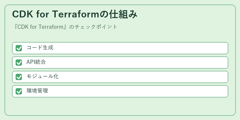 CDK for Terraformの仕組み