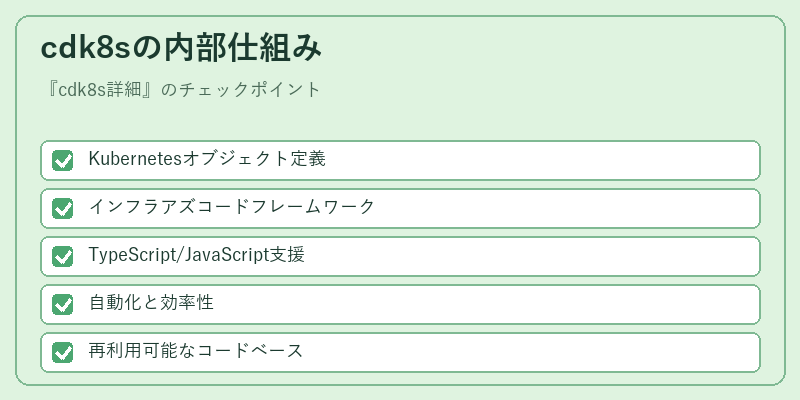 cdk8sの内部仕組み