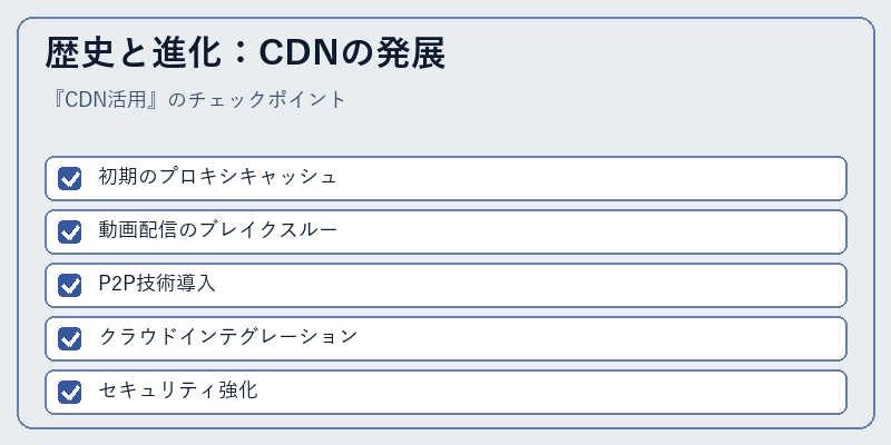歴史と進化：CDNの発展
