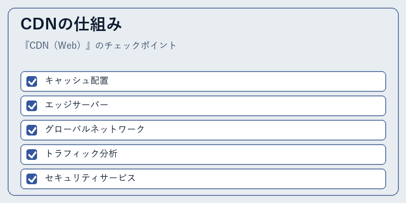 CDNの仕組み