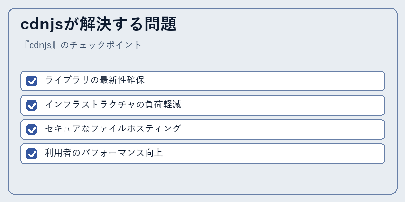 cdnjsが解決する問題