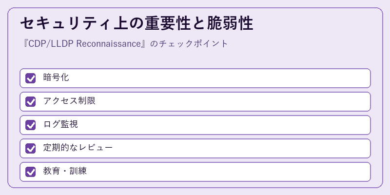 セキュリティ上の重要性と脆弱性