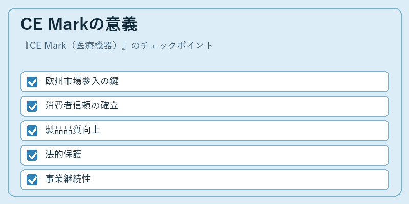 CE Markの意義