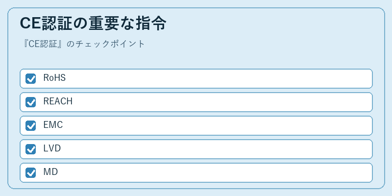 CE認証の重要な指令