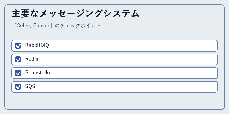 主要なメッセージングシステム