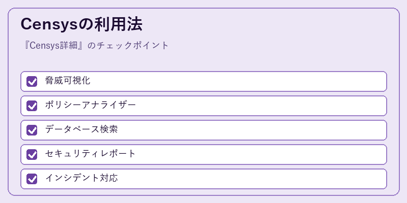 Censysの利用法