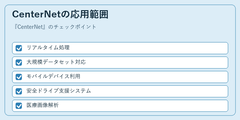 CenterNetの応用範囲