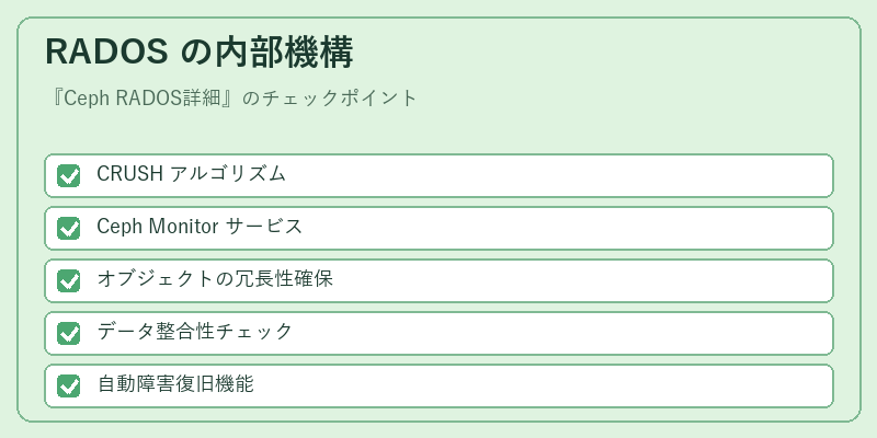 RADOS の内部機構