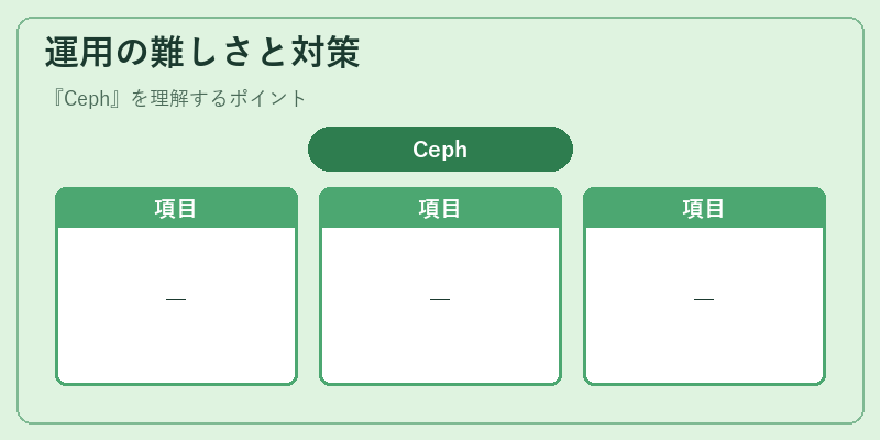 運用の難しさと対策
