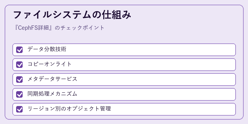 ファイルシステムの仕組み