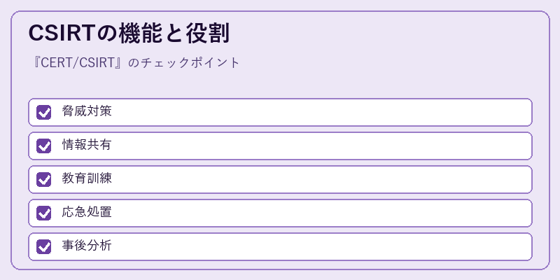 CSIRTの機能と役割