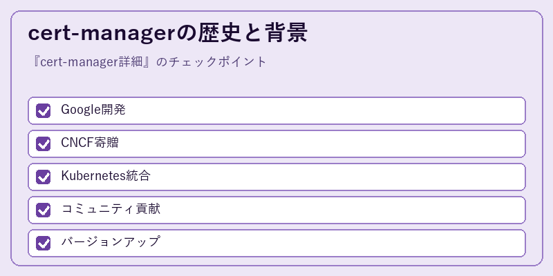 cert-managerの歴史と背景