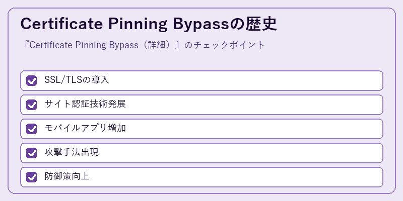 Certificate Pinning Bypassの歴史