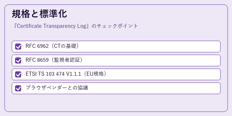 規格と標準化