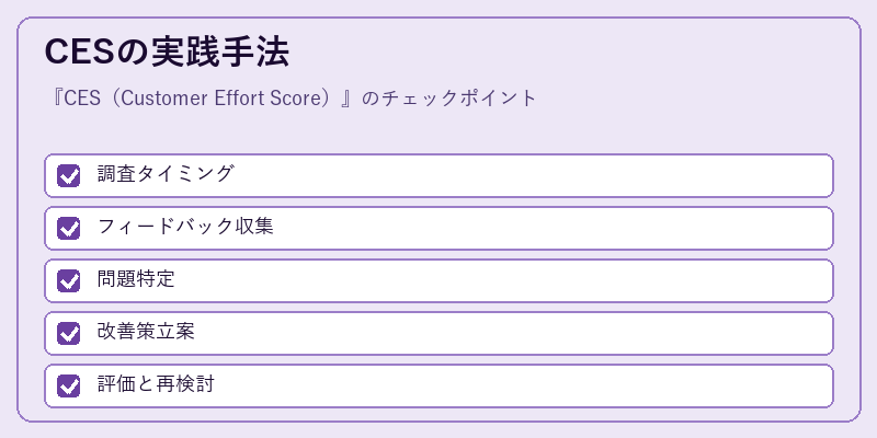 CESの実践手法