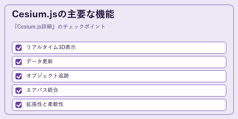 Cesium.jsの主要な機能