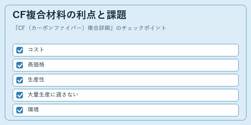 CF複合材料の利点と課題